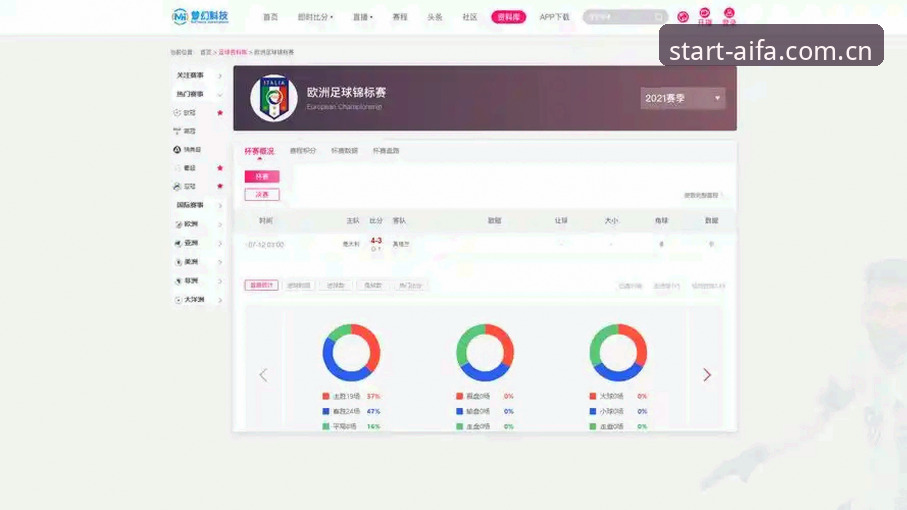 aifa体育平台注册入口实用操作指南：从赛事数据到设备兼容的全流程解析